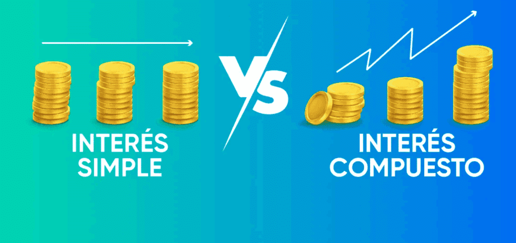 La Diferencia Clave: Interés Simple vs. Interés Compuesto en el calculo matematico